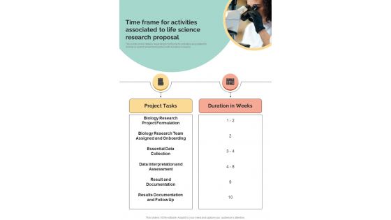 Time Frame For Activities Associated To Life Science Research Proposal One Pager Sample Example Document