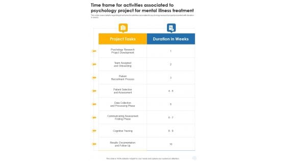 Time Frame For Activities Psychology Project For Mental Illness Treatment One Pager Sample Example Document Time Frame For Activities Psychology Project For Mental Illness Treatment One Pager Sample Example Document