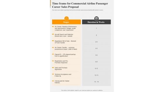 Time Frame For Commercial Airline Passenger Career Sales Proposal One Pager Sample Example Document Time Frame For Commercial Airline Passenger Career Sales Proposal One Pager Sample Example Document