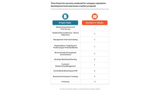 Time Frame For Services For Company Reputation Development And Awareness Creation One Pager Sample Example Document Time Frame For Services For Company Reputation Development And Awareness Creation One Pager Sample Example Document