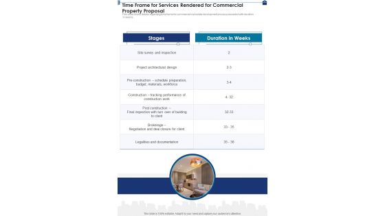 Time Frame For Services Rendered For Commercial Property Proposal One Pager Sample Example Document