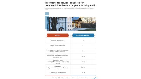 Time Frame For Services Rendered For Commercial Real Estate Property Development One Pager Sample Example Document