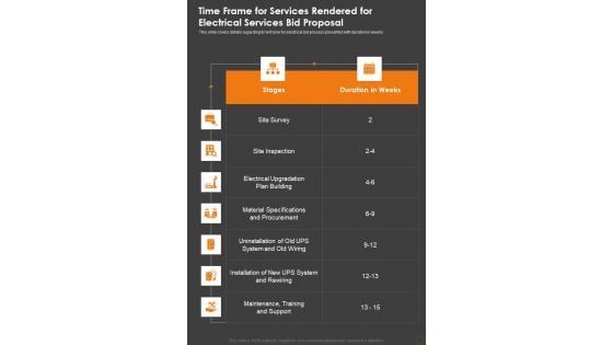 Time Frame For Services Rendered For Electrical Services Bid Proposal One Pager Sample Example Document