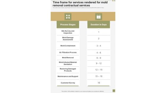Time Frame For Services Rendered For Mold Removal Contractual Services One Pager Sample Example Document