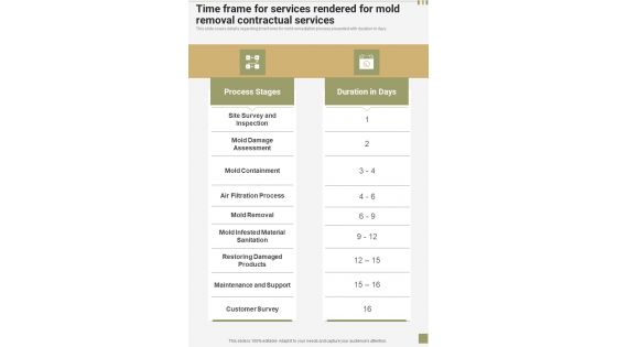 Time Frame For Services Rendered For Mold Removal Contractual Services One Pager Sample Example Document Time Frame For Services Rendered For Mold Removal Contractual Services One Pager Sample Example Document