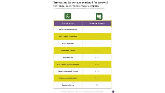 Time Frame For Services Rendered For Proposal For Fungal Inspection Service Company One Pager Sample Example Document Time Frame For Services Rendered For Proposal For Fungal Inspection Service Company One Pager Sample Example Document