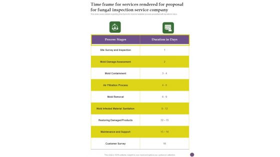 Time Frame For Services Rendered For Proposal For Fungal Inspection Service Company One Pager Sample Example Document