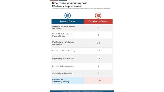Time Frame Of Management Efficiency Improvement One Pager Sample Example Document Time Frame Of Management Efficiency Improvement One Pager Sample Example Document
