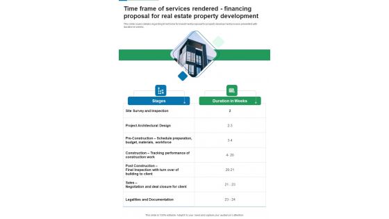 Time Frame Of Services Rendered Financing For Real Estate Property Development One Pager Sample Example Document