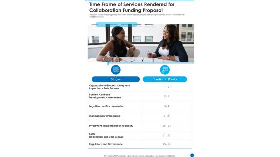 Time Frame Of Services Rendered For Collaboration Funding Proposal One Pager Sample Example Document