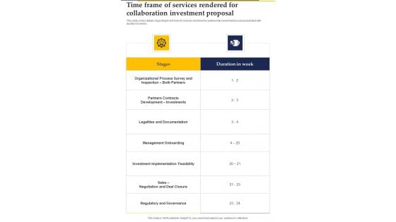 Time Frame Of Services Rendered For Collaboration Investment Proposal One Pager Sample Example Document Time Frame Of Services Rendered For Collaboration Investment Proposal One Pager Sample Example Document