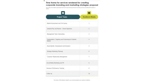 Time Frame Services Rendered Creating Corporate Branding Marketing Strategies One Pager Sample Example Document Time Frame Services Rendered Creating Corporate Branding Marketing Strategies One Pager Sample Example Document