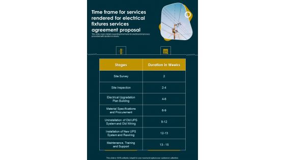 Time Frame Services Rendered Electrical Fixtures Services Agreement Proposal One Pager Sample Example Document Time Frame Services Rendered Electrical Fixtures Services Agreement Proposal One Pager Sample Example Document
