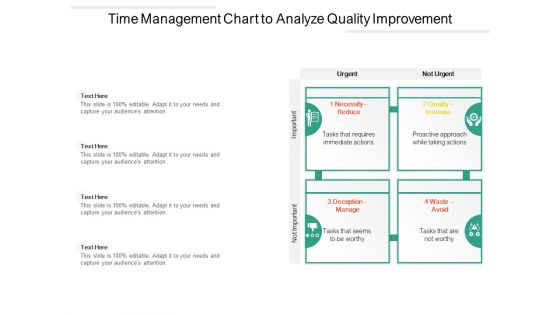 Time Management Chart To Analyze Quality Improvement Ppt Powerpoint Presentation Show Samples Pdf