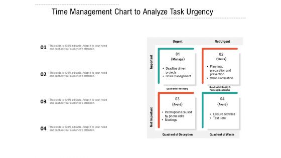 Time Management Chart To Analyze Task Urgency Ppt Powerpoint Presentation File Display Pdf