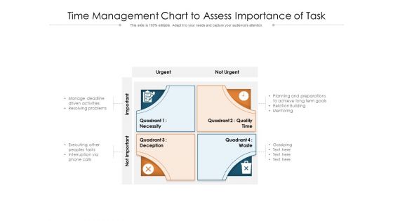 Time Management Chart To Assess Importance Of Task Ppt Powerpoint Presentation Outline Maker Pdf Time Management Chart To Assess Importance Of Task Ppt Powerpoint Presentation Outline Maker Pdf