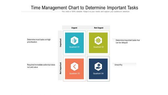 Time Management Chart To Determine Important Tasks Ppt Powerpoint Presentation Portfolio Icon Pdf