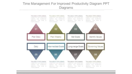 Time Management For Improved Productivity Diagram Ppt Diagrams