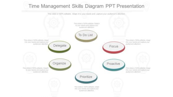 Time Management Skills Diagram Ppt Presentation Time Management Skills Diagram Ppt Presentation