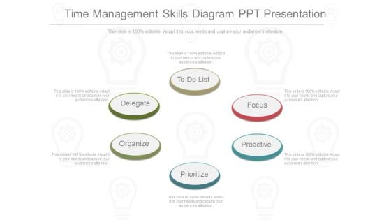 Time Management Skills Diagram Ppt Presentation