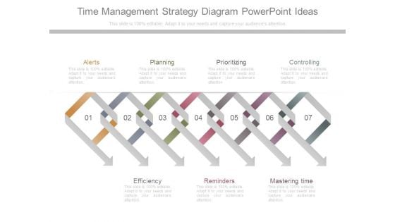 Time Management Strategy Diagram Powerpoint Ideas Time Management Strategy Diagram Powerpoint Ideas