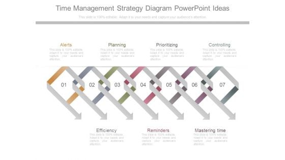 Time Management Strategy Diagram Powerpoint Ideas