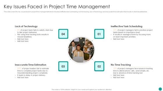 Time Management Techniques For Successful Project Key Issues Faced In Project Time Management Introduction PDF