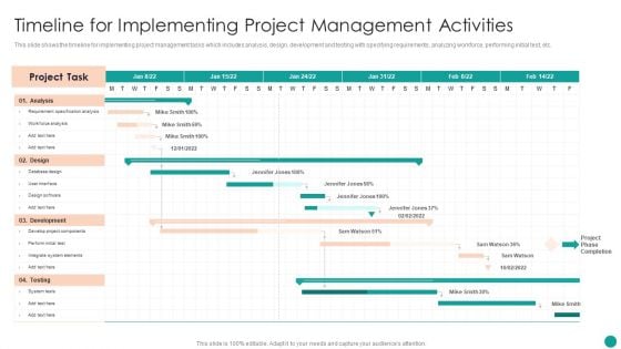 Time Management Techniques For Successful Project Timeline For Implementing Project Management Activities Demonstration PDF