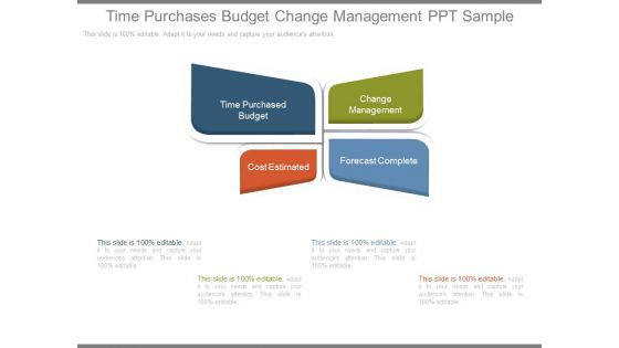 Time Purchases Budget Change Management Ppt Sample