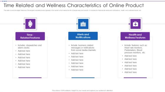 Time Related And Wellness Characteristics Of Online Product Guidelines PDF