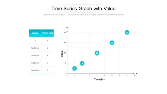 Time Series Graph With Value Ppt PowerPoint Presentation Pictures Graphics Example PDF