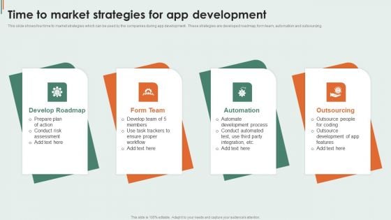 Time To Market Strategies For App Development Designs PDF