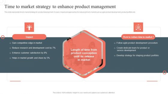 Time To Market Strategy To Enhance Product Management Product Development And Management Plan Introduction PDF