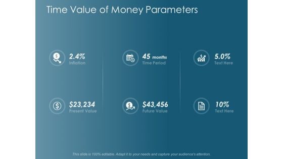 Time Value Of Money Parameters Ppt Powerpoint Presentation Outline Gallery