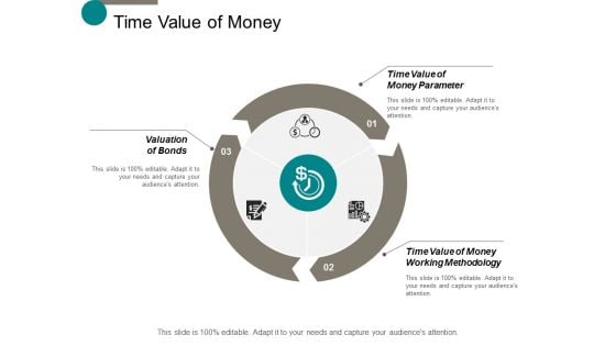 Time Value Of Money Ppt Powerpoint Presentation Show Diagrams