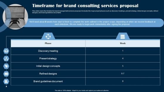 Timeframe For Brand Consulting Services Proposal Ppt PowerPoint Presentation File Rules PDF