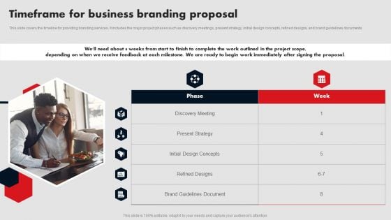 Timeframe For Business Branding Proposal Ppt Pictures Portrait PDF