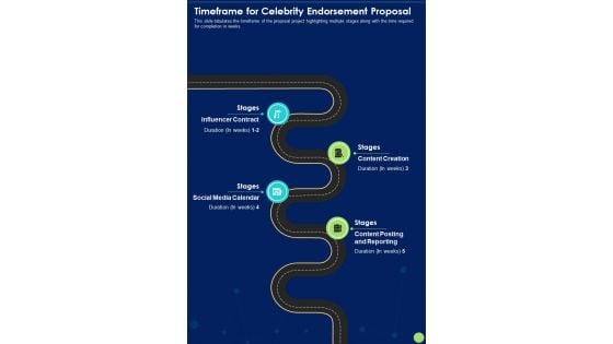 Timeframe For Celebrity Endorsement Proposal One Pager Sample Example Document