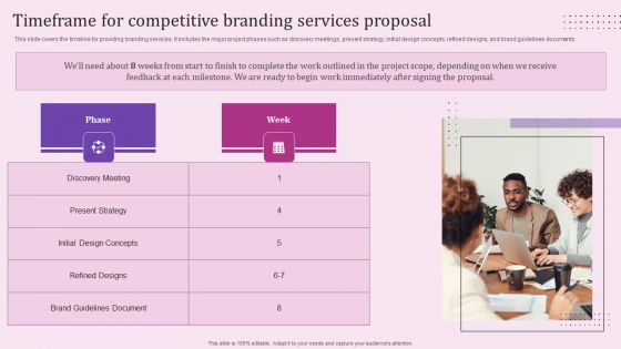 Timeframe For Competitive Branding Services Proposal Elements PDF