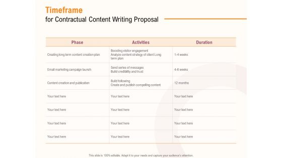 Timeframe For Contractual Content Writing Proposal Ppt PowerPoint Presentation Slides Example PDF