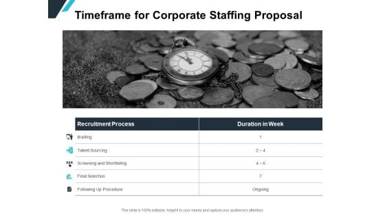Timeframe For Corporate Staffing Proposal Ppt PowerPoint Presentation Slides Designs Timeframe For Corporate Staffing Proposal Ppt PowerPoint Presentation Slides Designs