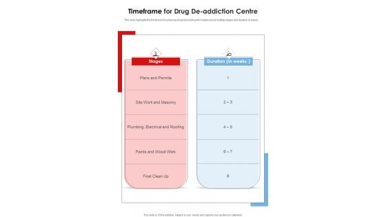 Timeframe For Drug De Addiction Centre One Pager Sample Example Document