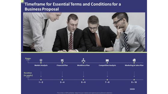 Timeframe For Essential Terms And Conditions For A Business Proposal Ppt PowerPoint Presentation Slides Graphics Pictures PDF Timeframe For Essential Terms And Conditions For A Business Proposal Ppt PowerPoint Presentation Slides Graphics Pictures PDF