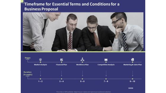 Timeframe For Essential Terms And Conditions For A Business Proposal Ppt PowerPoint Presentation Slides Graphics Pictures PDF