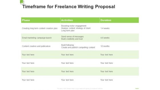 Timeframe For Freelance Writing Proposal Ppt Summary Layouts PDF
