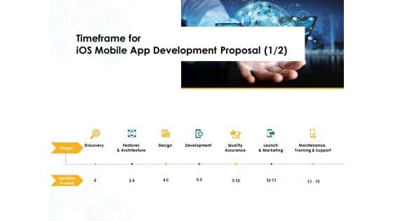 Timeframe For IOS Mobile App Development Proposal Development Ppt PowerPoint Presentation Show