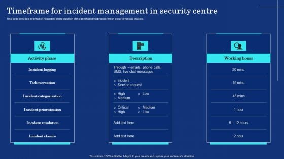 Timeframe For Incident Management In Security Centre Portrait PDF