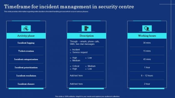 Timeframe For Incident Management In Security Centre Portrait PDF