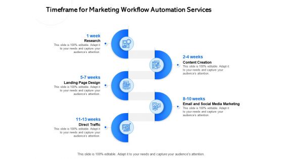 Timeframe For Marketing Workflow Automation Services Ppt Slides Portrait PDF