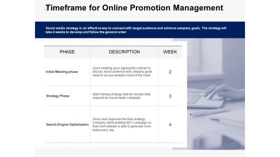 Timeframe For Online Promotion Management Ppt PowerPoint Presentation Infographic Template Visual Aids